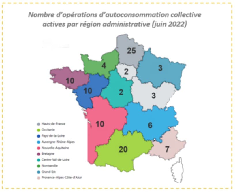 Autoconsommation collective en France