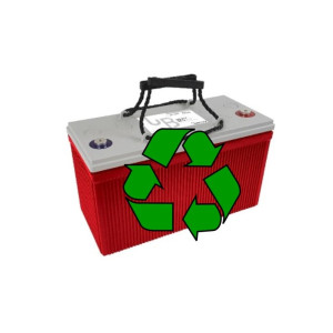 Le recyclage des batteries en Europe